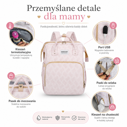 MomShell - Plecak pielęgnacyjny 3w1
