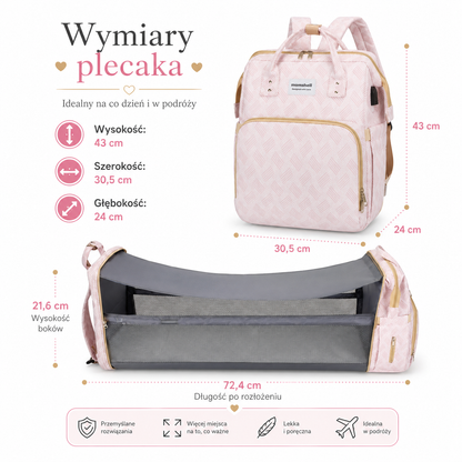 MomShell - Plecak pielęgnacyjny 3w1